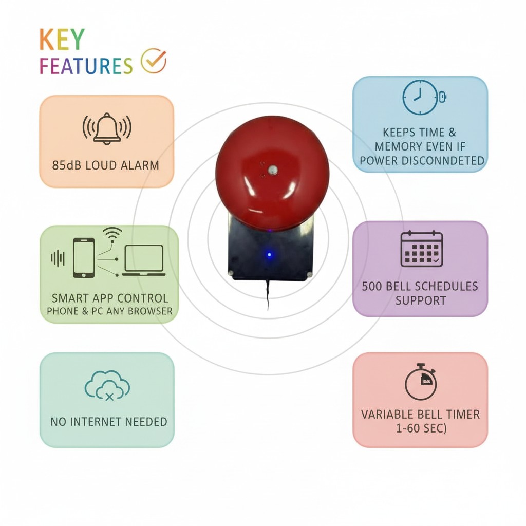 Smart Bell System - Installation